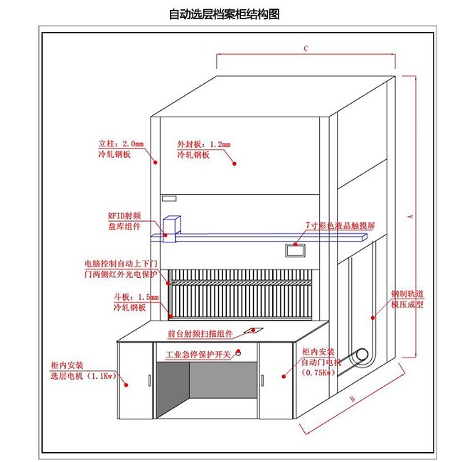 智能自動選層柜 智能自動選層柜